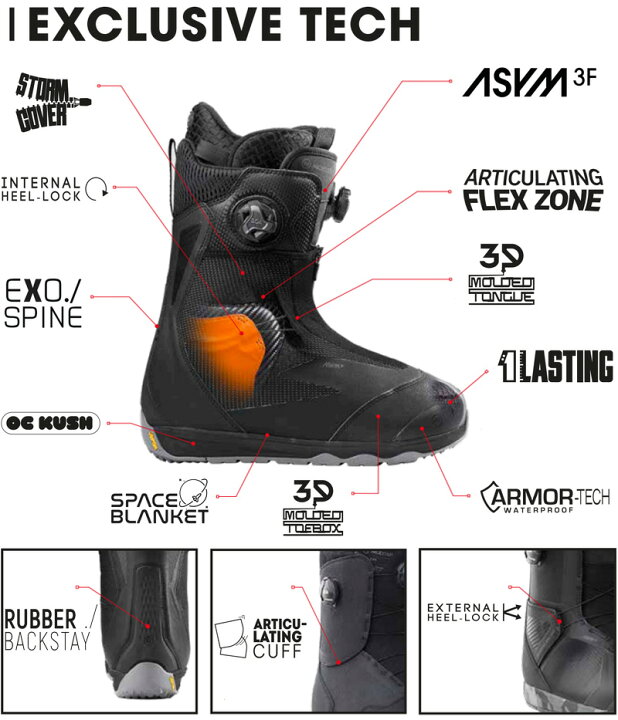 楽天市場】24-25 NIDECKER/ナイデッカー KITA W キタ レディース  