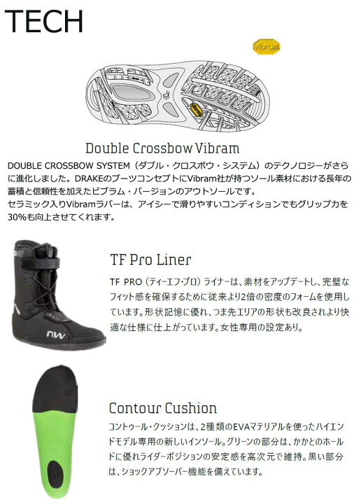楽天市場】24-25 NORTHWAVE / ノースウェーブ DOMAIN SLS ドメイン 