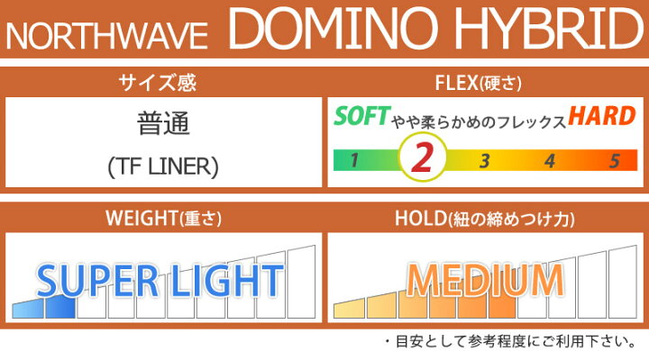 楽天市場】24-25 NORTHWAVE / ノースウェーブ DOMINO HYBRID ドミノ 