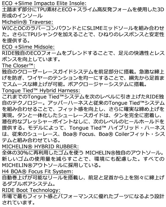 楽天市場】24-25 RIDE/ライド TORRENT トーレント メンズ ブーツ 