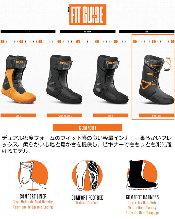 楽天市場】24-25 THIRTYTWO/サーティーツー SHIFTY BOA シフティボア 