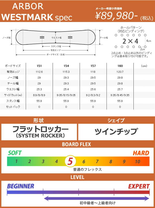 楽天市場】【クーポン+ポイントUP】24-25 ARBOR / アーバー WESTMARK 