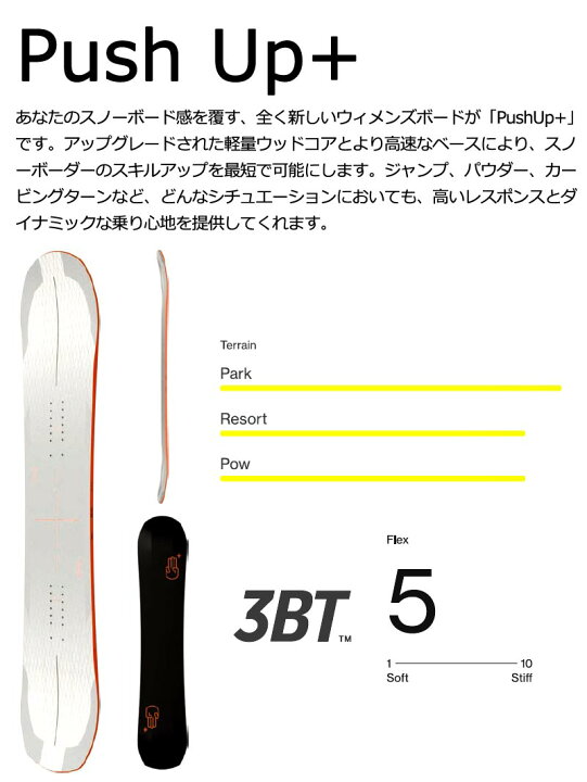 楽天市場】24-25 BATALEON / バタレオン PUSH UP+ プッシュアップ 
