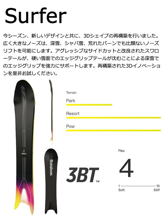 楽天市場】【WAXメンテ+カバーサービス】24-25 BATALEON / バタレオン 
