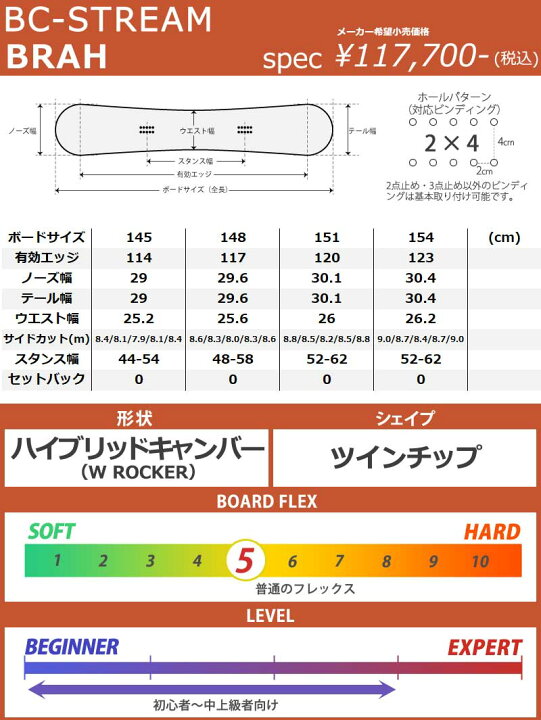 楽天市場】24-25 BC-STREAM / ビーシーストリーム BRAH ブラフ メンズ 