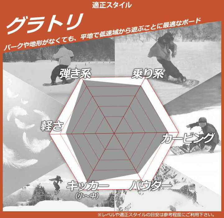 楽天市場】24-25 BC-STREAM / ビーシーストリーム BRAH ブラフ メンズ 