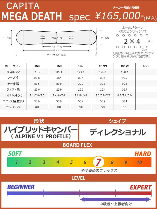 楽天市場】24-25 CAPITA / キャピタ MEGA DEATH メガデス メンズ 