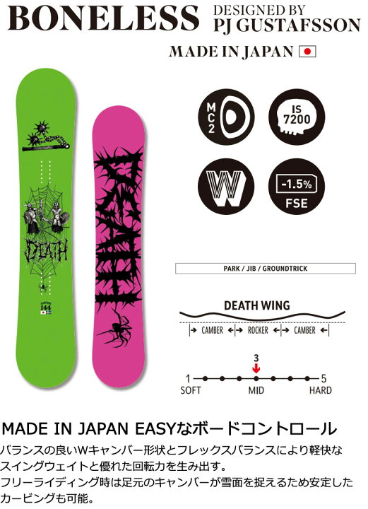 楽天市場】【WAXメンテ+カバーサービス】24-25 DEATH LABEL / デス 