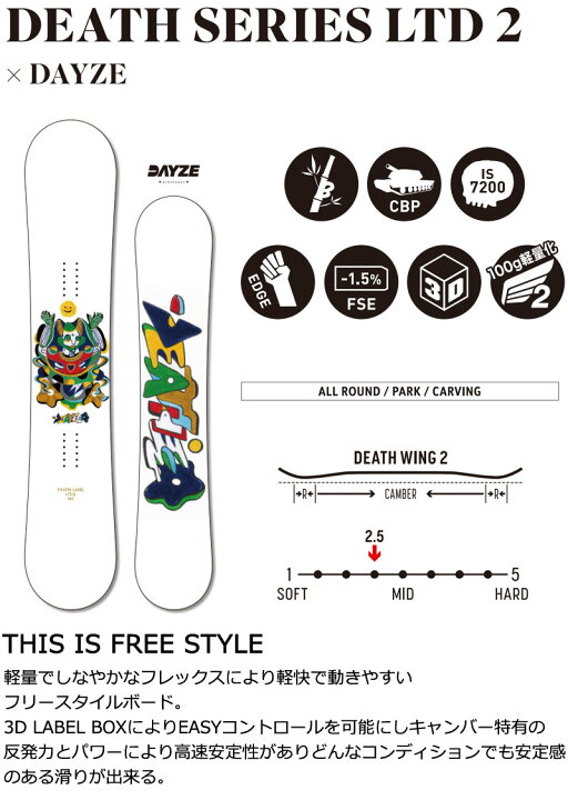 楽天市場】24-25 DEATH LABEL / デスレーベル DEATH SERIES LTD 2  