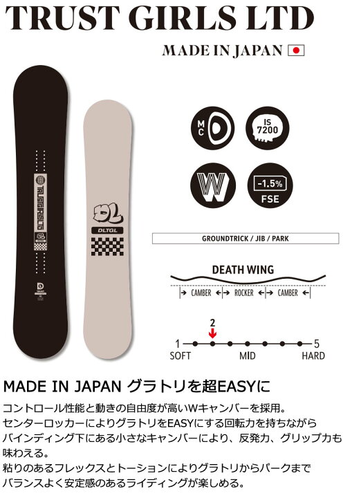 楽天市場】【WAXメンテ+カバーサービス】24-25 DEATH LABEL / デス  