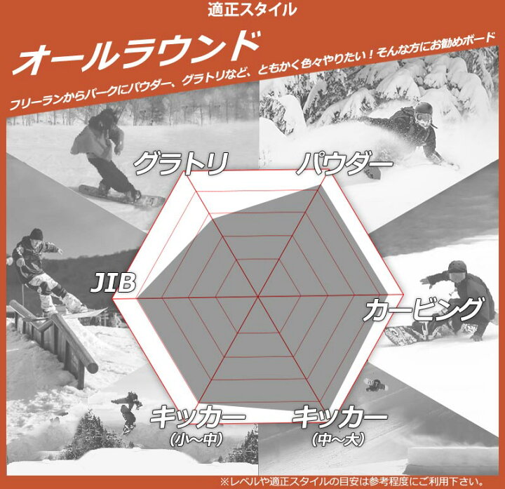 楽天市場】24-25 DRAKE / ドレイク TEAM KOHEI チーム 工藤洸平 メンズ 
