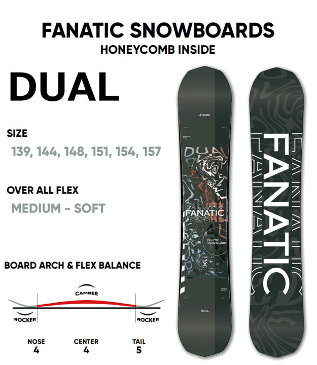 楽天市場】24-25 FANATIC / ファナティック DUAL デュアル メンズ 