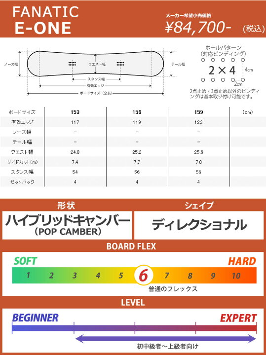 楽天市場】【クーポン+ポイントUP】24-25 FANATIC / ファナティック E 