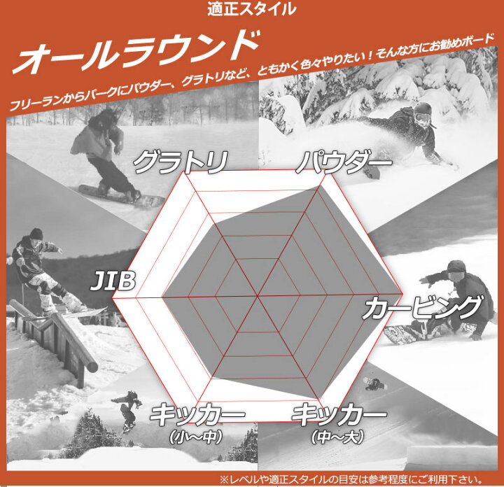 楽天市場】24-25 FANATIC / ファナティック E-ONE イーワン メンズ 