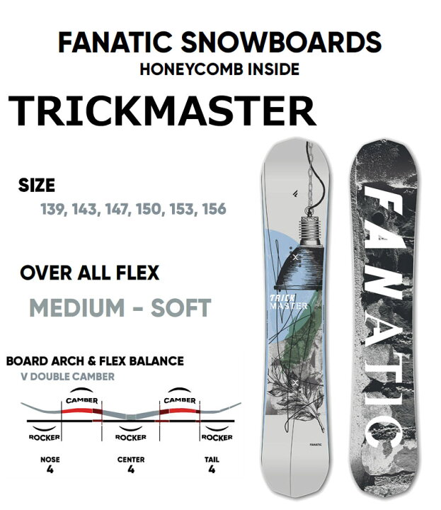 楽天市場】24-25 FANATIC / ファナティック TRICKMASTER トリック  