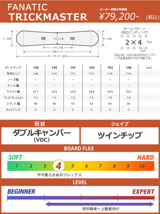 楽天市場】24-25 FANATIC / ファナティック TRICKMASTER トリック  
