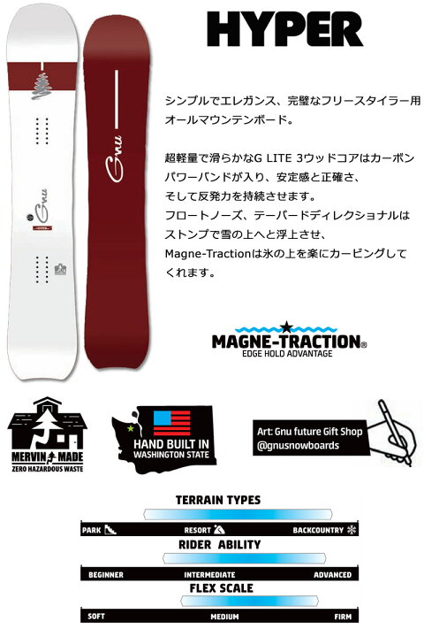 楽天市場】24-25 GNU/グヌー HYPER ハイパー メンズ レディース  