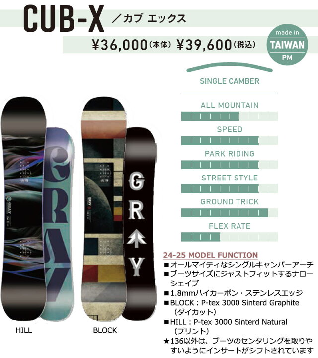 楽天市場】【当店限定エントリーでP5倍】24-25 GRAY/グレイ CUB-X カブ 