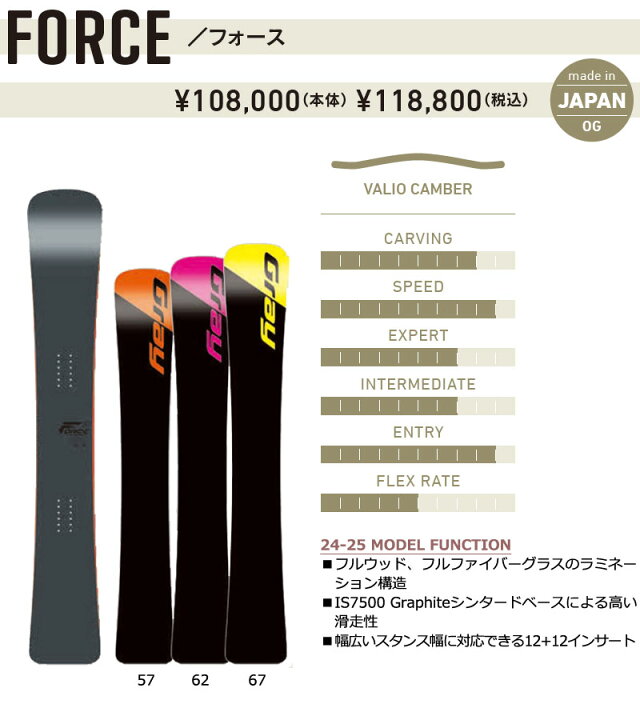 楽天市場】24-25 GRAY/グレイ FORCE フォース メンズ レディース 