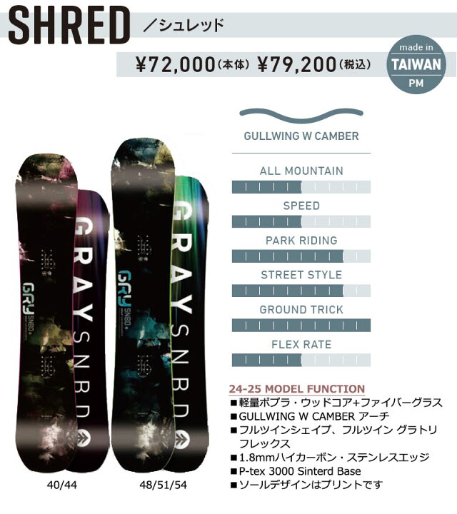 楽天市場】24-25 GRAY/グレイ SHRED シュレッド メンズ レディース 