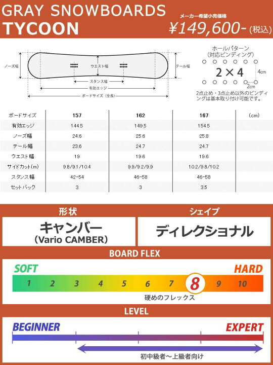 楽天市場】24-25 GRAY/グレイ TYCOON タイクーン メンズ レディース  