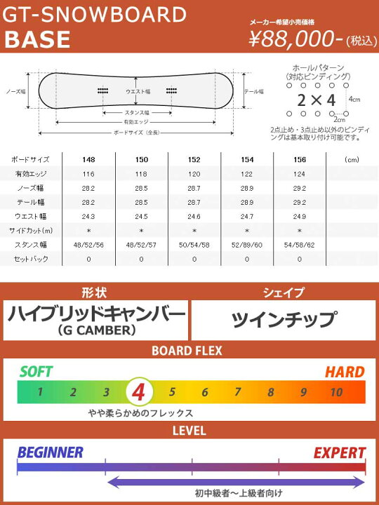 楽天市場】24-25 GT-SNOWBOARDS/ジーティー BASE ベース メンズ 