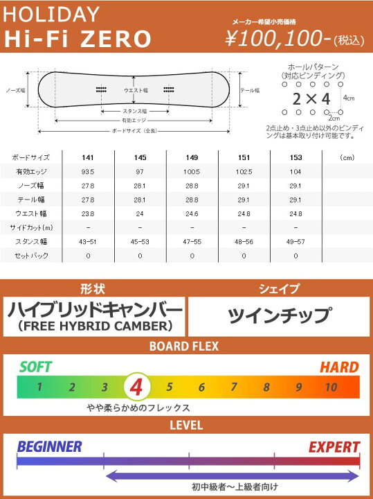 楽天市場】【WAXメンテ+カバーサービス】24-25 HOLIDAY/ホリデー Hi-Fi  