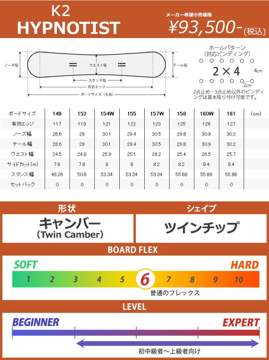 楽天市場】【WAXメンテ+カバーサービス】24-25 K2 / ケーツー 