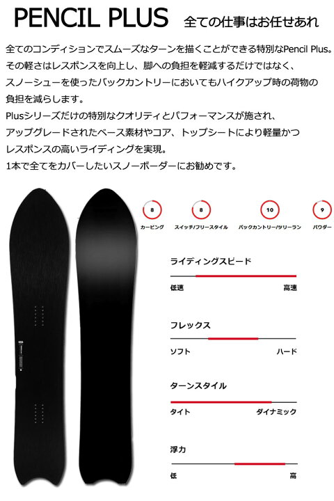 楽天市場】KORUA shapes/コルアシェイプス PENCIL PLUS ペンシルプラス 