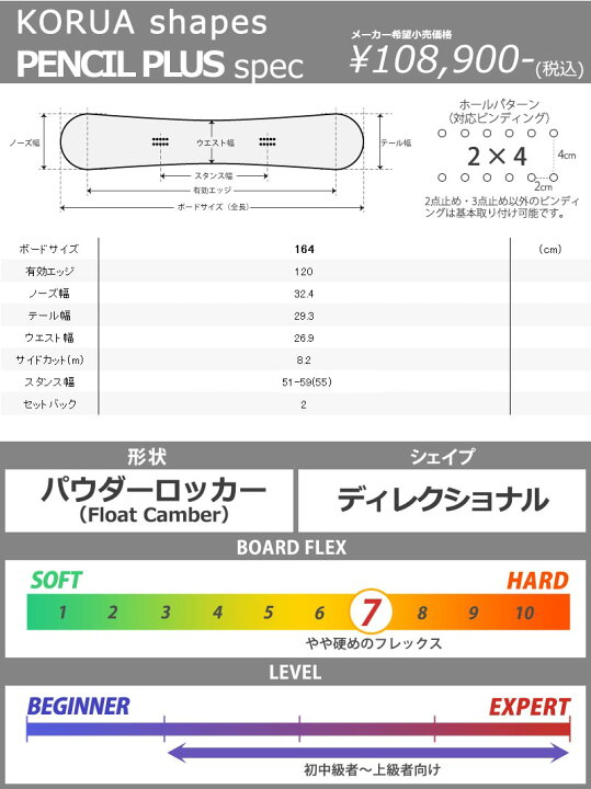 楽天市場】KORUA shapes/コルアシェイプス PENCIL PLUS ペンシルプラス 