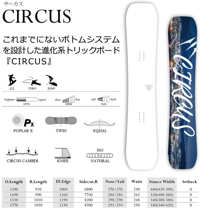 楽天市場】24-25 MOSS SNOWBOARDS / モススノーボード CIRCUS サーカス  