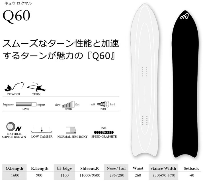 楽天市場】【WAXメンテ+カバーサービス】24-25 MOSS SNOWBOARDS / モス 