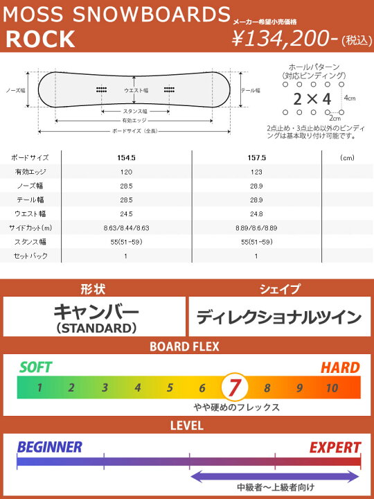 楽天市場】【WAXメンテ+カバーサービス】24-25 MOSS SNOWBOARDS / モス  