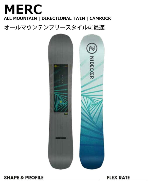 楽天市場】【ポイントUP期間中】24-25 NIDECKER / ナイデッカー MERC 