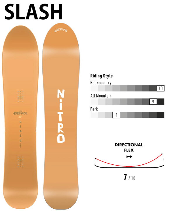 楽天市場】24-25 NITRO / ナイトロ SLASH スラッシュ QUIVER パウダー  