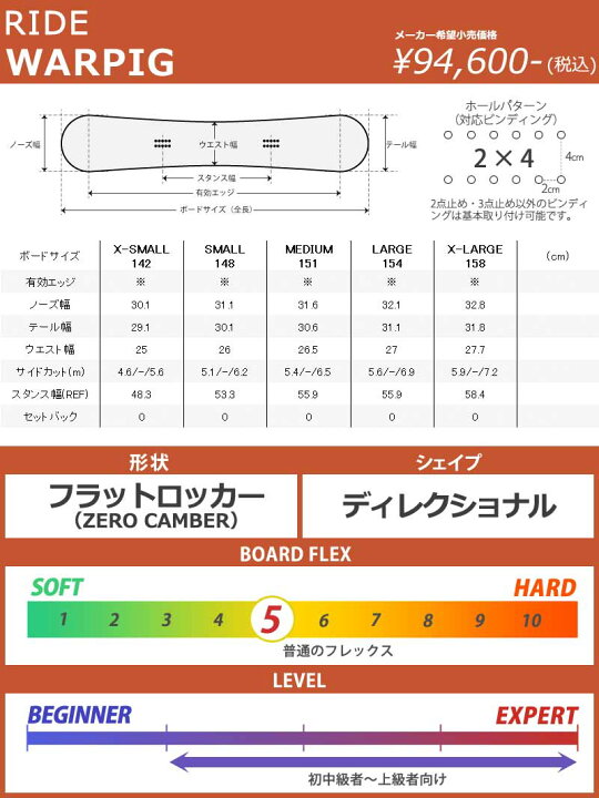 楽天市場】24-25 RIDE/ライド WARPIG ワーピグ メンズ レディース 
