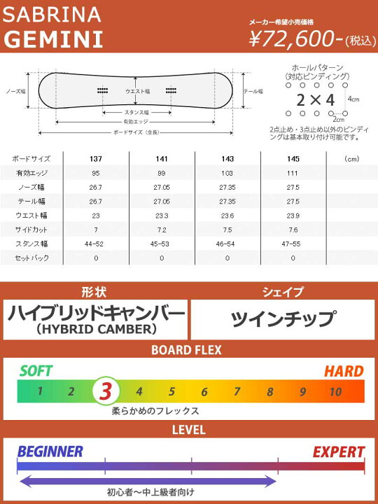 楽天市場】24-25 SABRINA / サブリナ GEMINI ジェミニ レディース 