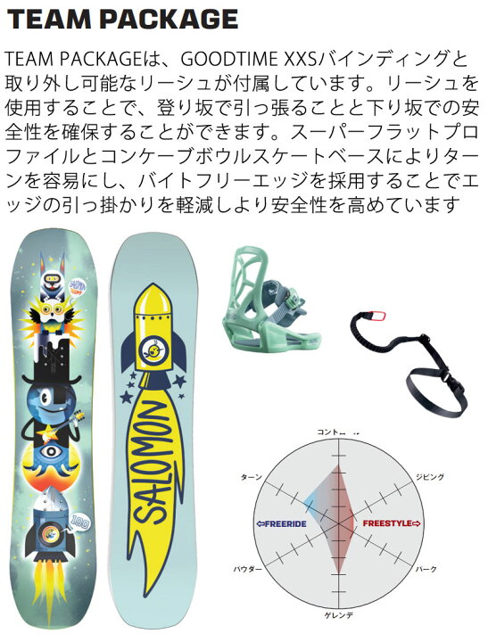 楽天市場】24-25 SALOMON / サロモン TEAM PACKAGE チームパッケージ 
