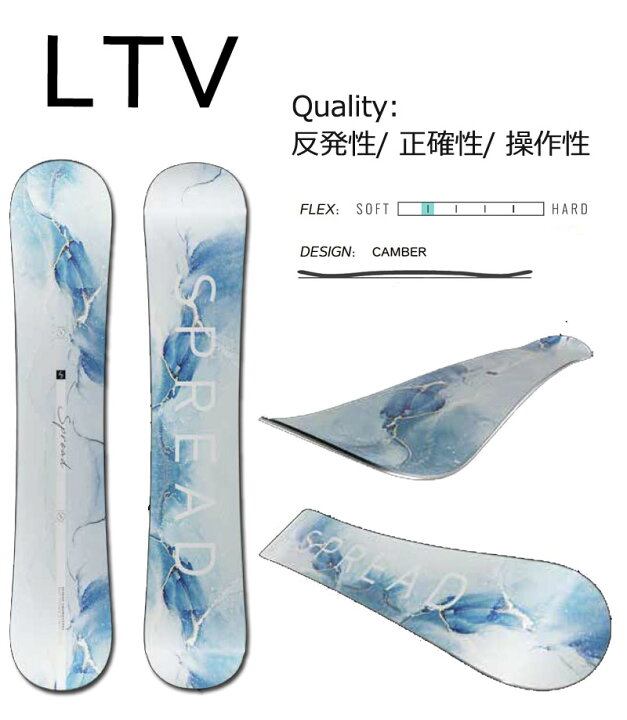 楽天市場】24-25 SPREAD / スプレッド LTV エルティーブイ レディース  