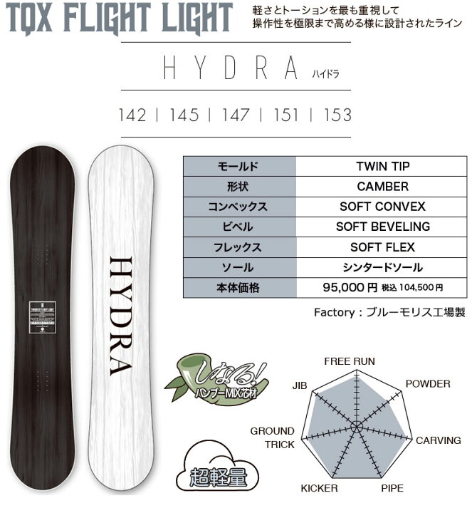 楽天市場】【クーポン+ポイントUP】24-25 TORQREX/トルクレックス 