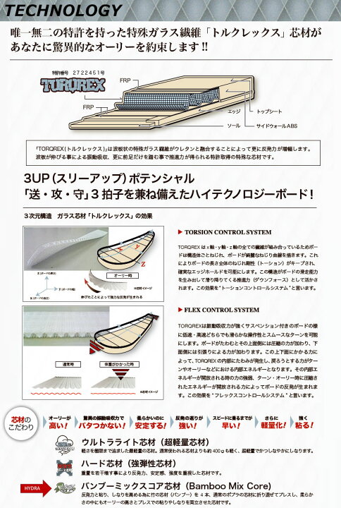 楽天市場】24-25 TORQREX/トルクレックス HYDRA ハイドラ TQX FLIGHT 