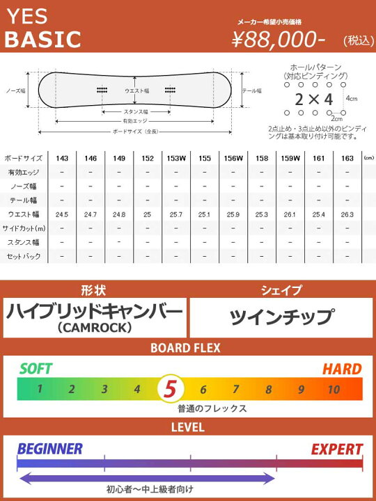 楽天市場】【WAXメンテ+カバーサービス】24-25 YES / イエス BASIC 