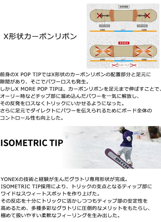 楽天市場】【WAXメンテ+カバーサービス】24-25 YONEX/ヨネックス ACHSE 