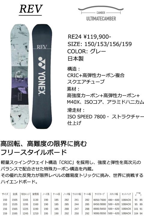 楽天市場】24-25 YONEX/ヨネックス REV レヴ メンズ スノーボード 戸塚  