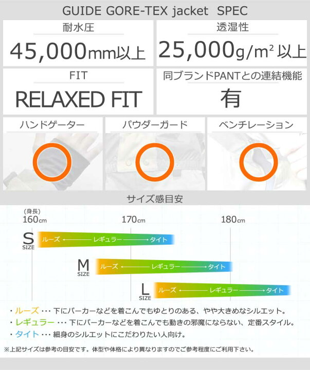 楽天市場】【クーポン有】24-25 VOLCOM/ボルコム GUIDE GORE-TEX  