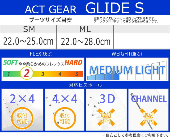 楽天市場】25-26 ACT GEAR / アクトギア GLIDE S グライドエス メンズ 