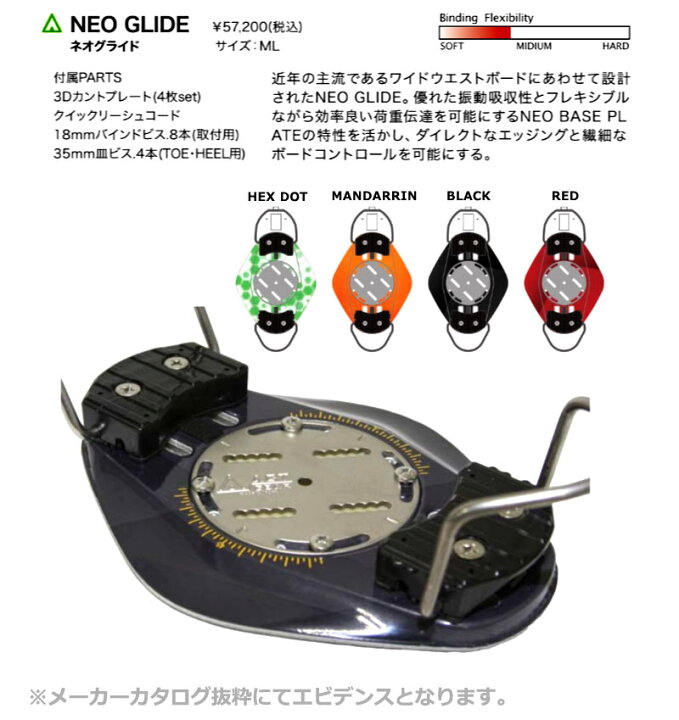 楽天市場】【クーポン+ポイントUP】25-26 ACT GEAR / アクトギア NEO 