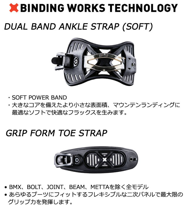 楽天市場】25-26 BENTMETAL/ベントメタル AXTION アクション メンズ 
