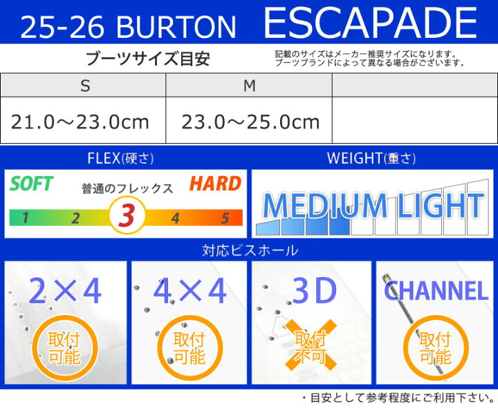 楽天市場】25-26 BURTON/バートン ESCAPADE X Re エスカペード 