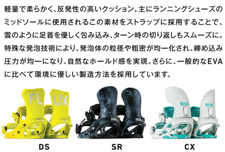 楽天市場】25-26 FLUX/フラックス DS ディーエス 道楽 DOURAKOO 佐藤秀 